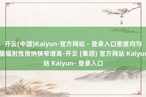 开云(中国)Kaiyun·官方网站 - 登录入口密度均匀；PET显像呈辐射性接纳狭窄增高-开云 (集团) 官方网站 Kaiyun- 登录入口